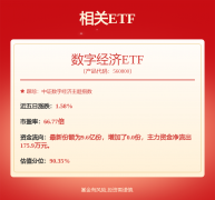 械行业无望送来国表里共振东吴证券更多文章证