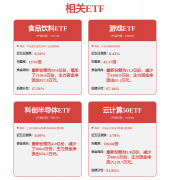 <b>不决型产物首试首用、首台（套）励、标杆场景</b>
