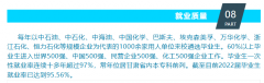 第三所：太道理工大学现代科技学院转设为山西